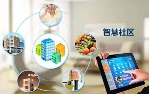 智慧社區(qū)建設(shè)能給物業(yè)管理和社區(qū)停車場(chǎng)帶來(lái)什么